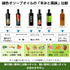 Your Story /100ml×3本ギフトセット(手提げ袋付)/3種類のオイルを楽しめる!オルガニック、メメジック、シェフズブレンド