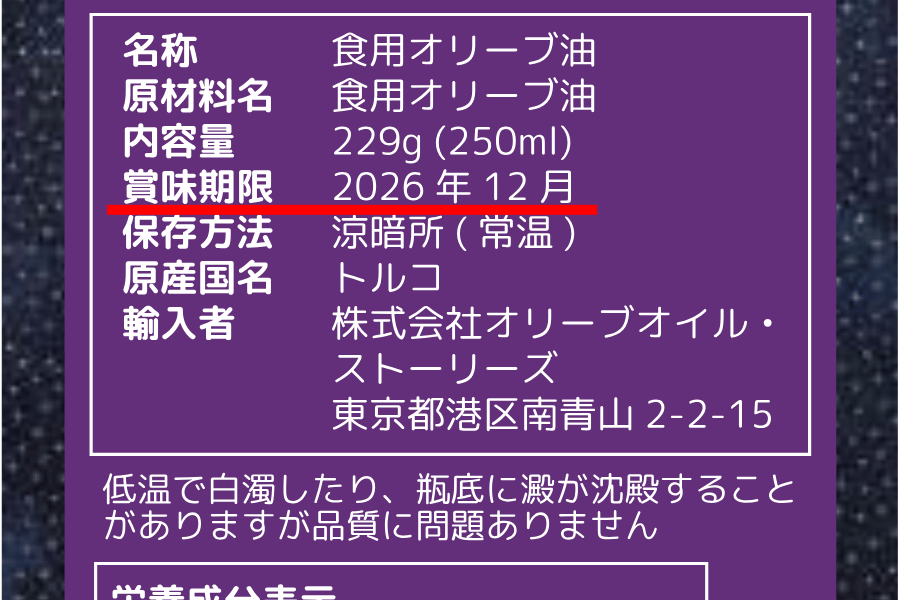 ラベルの賞味期限や製造日を確認する
