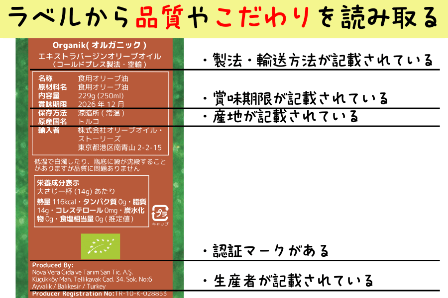 ラベルから生産者の品質やこだわりを読み取る