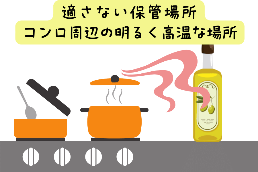 適さない保管場所 コンロ周辺の明るく高温な場所