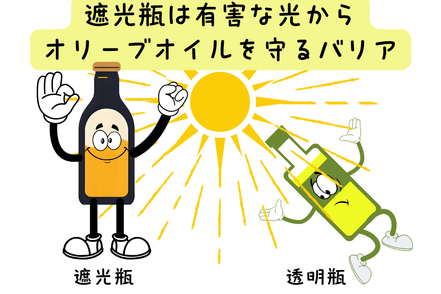 遮光瓶は有害な光からオリーブオイルを守るバリアになっている