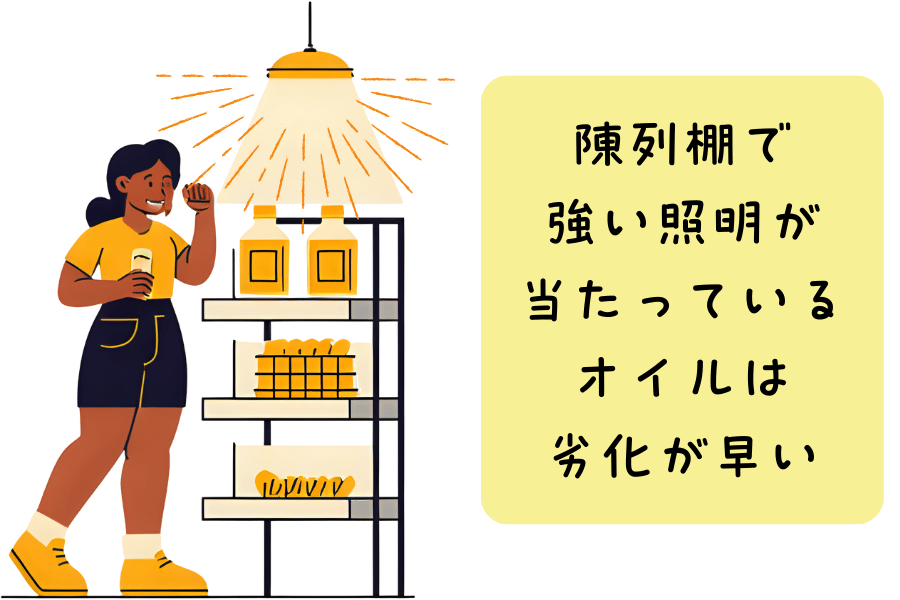 陳列棚で強い照明が当たっているオイルは劣化が早い